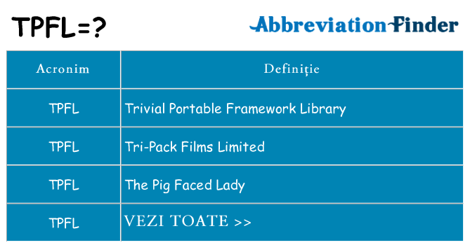Ce stea tpfl
