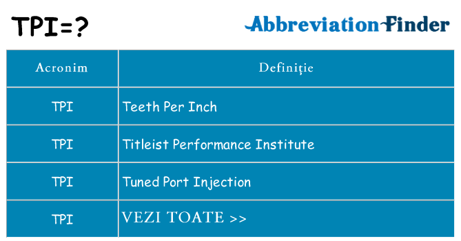 Ce stea tpi