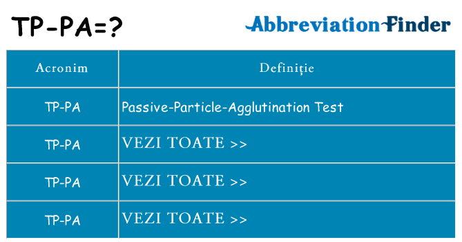 Ce stea tp-pa