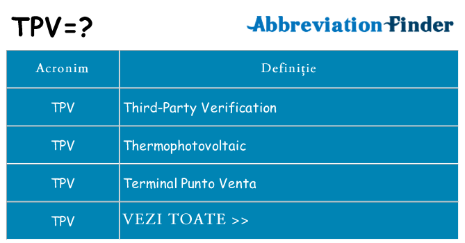 Ce stea tpv