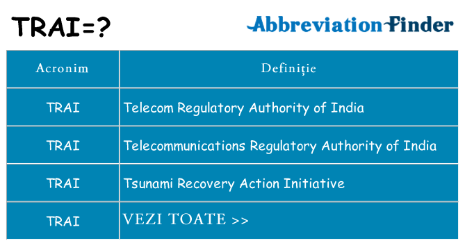 Ce stea trai