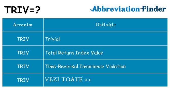 Ce stea triv