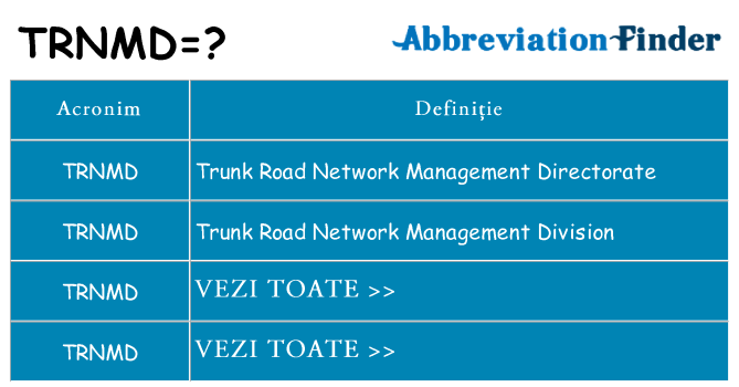 Ce stea trnmd