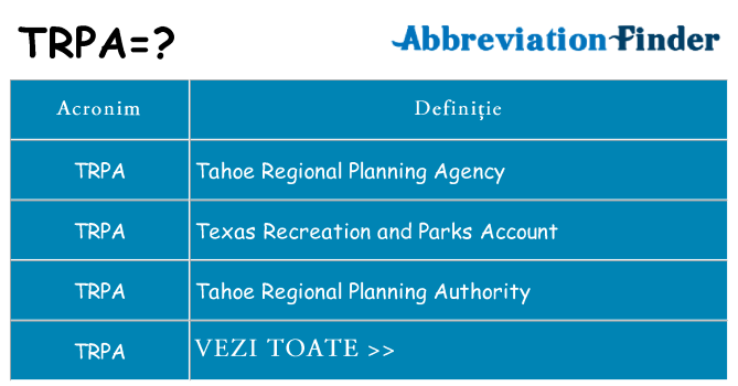 Ce stea trpa