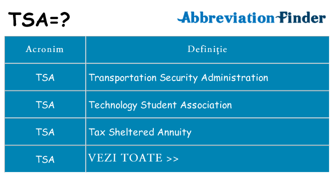 Ce stea tsa