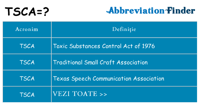 Ce stea tsca
