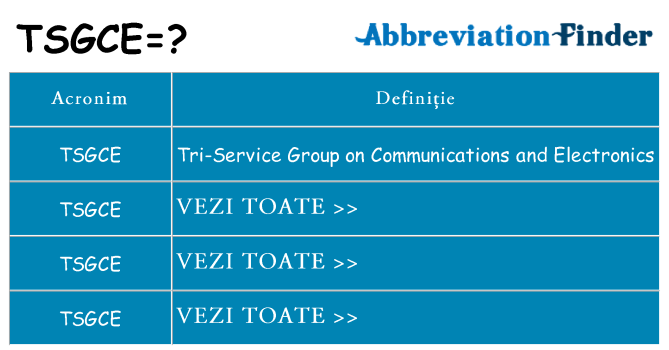 Ce stea tsgce