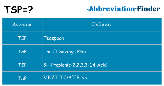Ce stea tsp