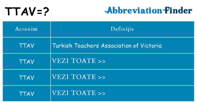 Ce stea ttav
