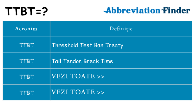 Ce stea ttbt