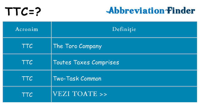 Ce stea ttc