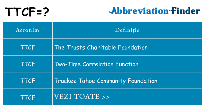 Ce stea ttcf