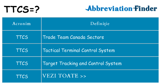 Ce stea ttcs