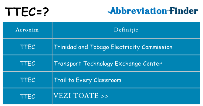 Ce stea ttec