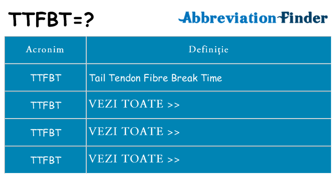 Ce stea ttfbt