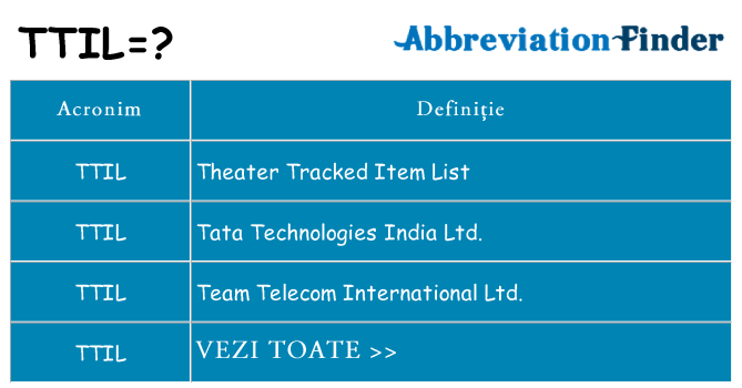 Ce stea ttil