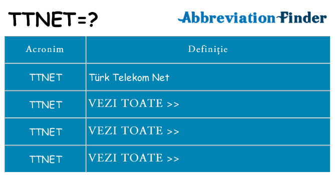 Ce stea ttnet