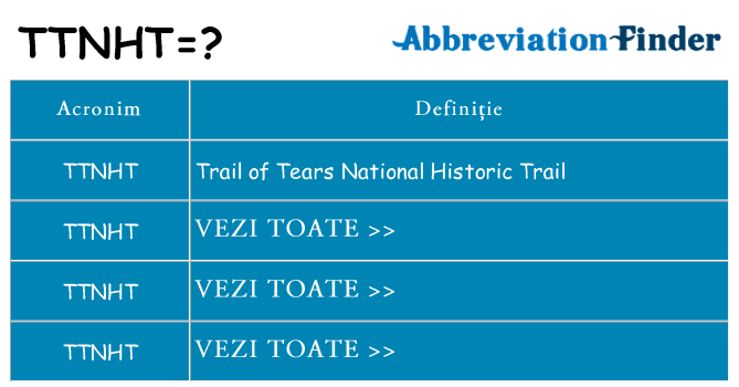 Ce stea ttnht