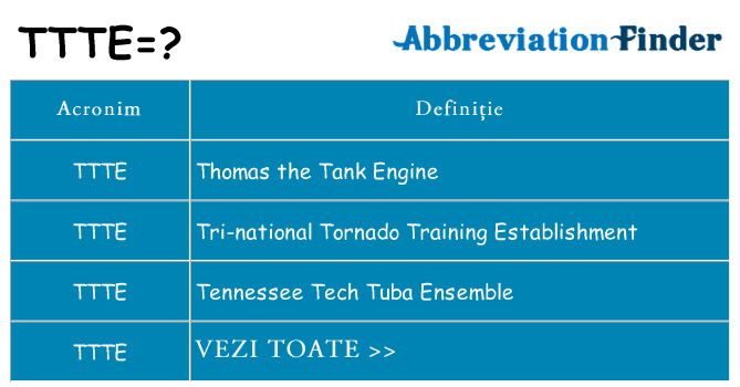 Ce stea ttte