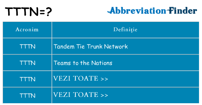 Ce stea tttn