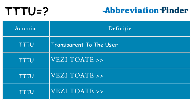 Ce stea tttu