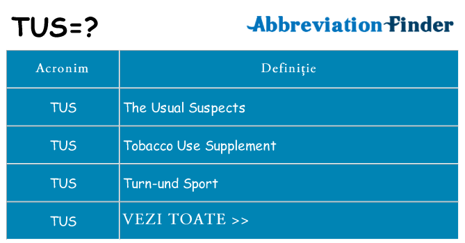 Ce stea tus