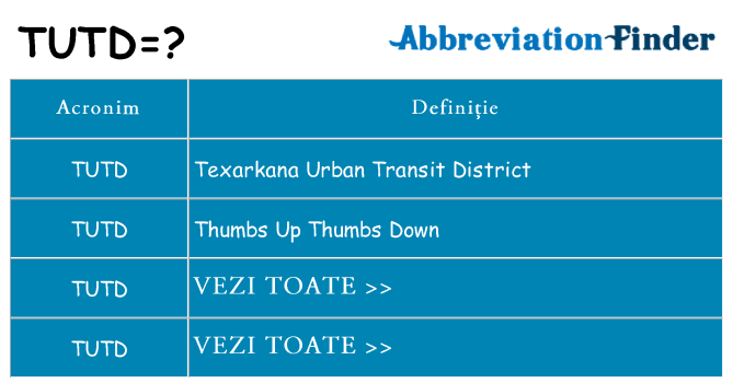 Ce stea tutd