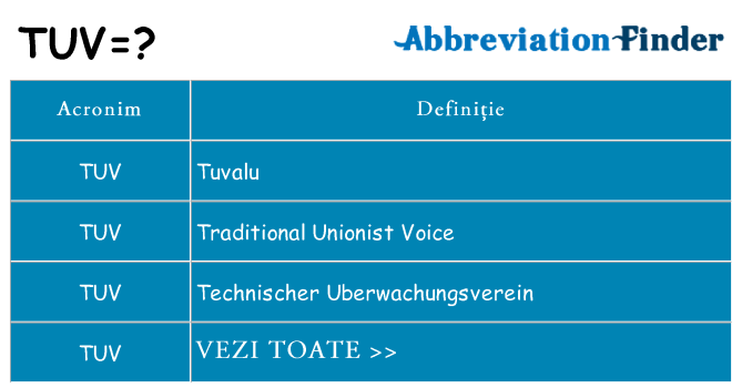 Ce stea tuv