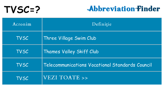 Ce stea tvsc