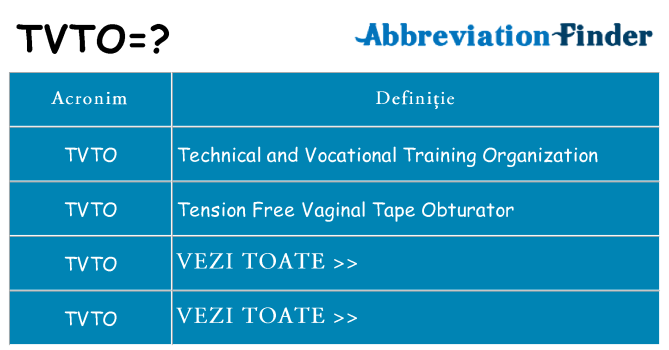 Ce stea tvto