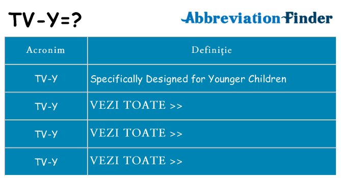 Ce stea tv-y