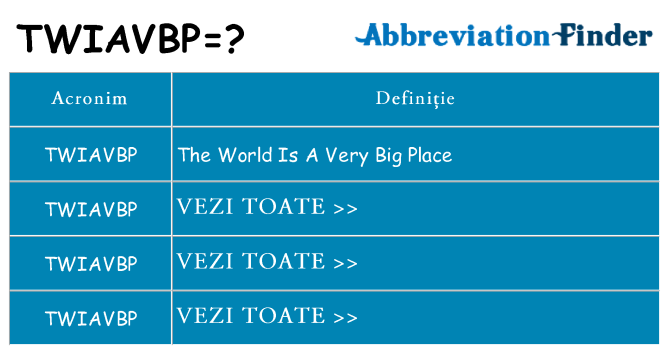 Ce stea twiavbp