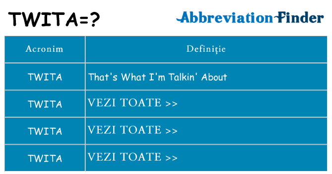 Ce stea twita