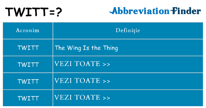 Ce stea twitt