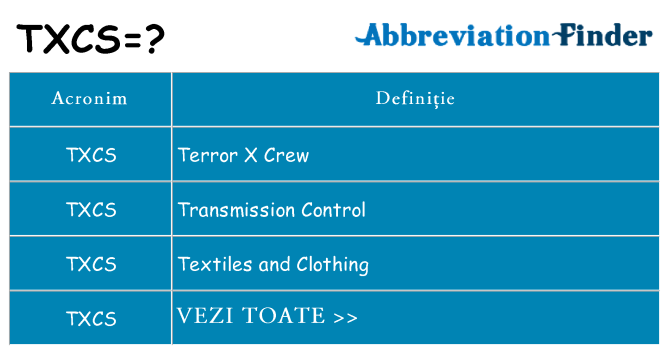 Ce stea txcs