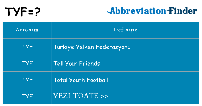 Ce stea tyf