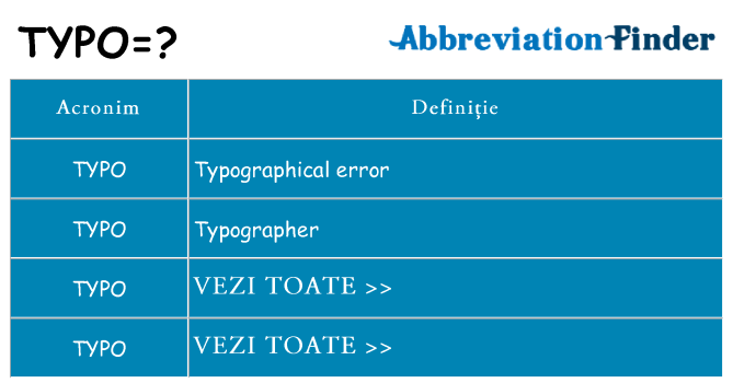 Ce stea typo