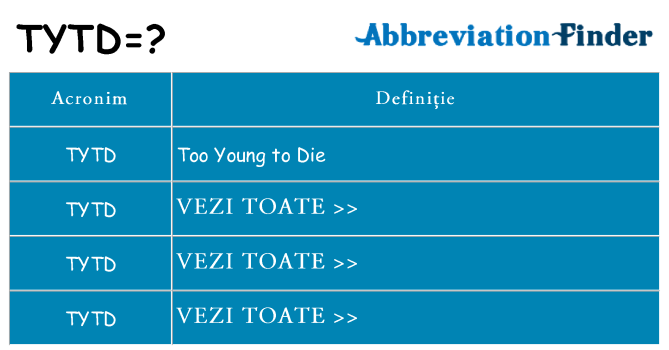 Ce stea tytd