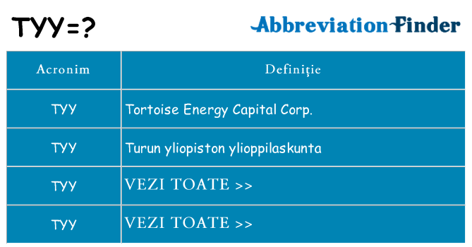 Ce stea tyy