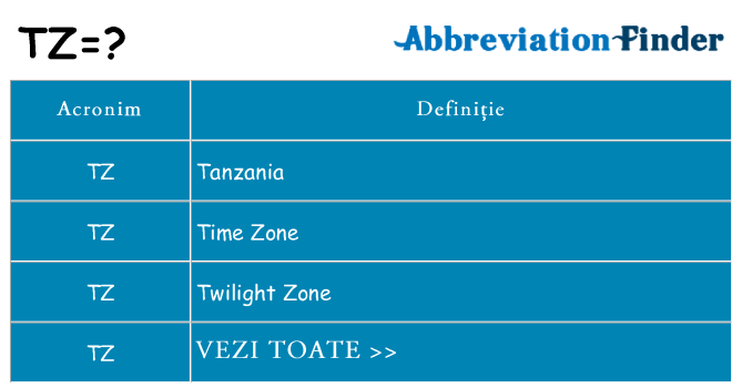 Ce stea tz