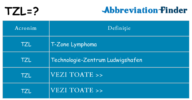 Ce stea tzl