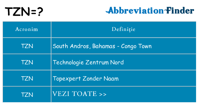 Ce stea tzn