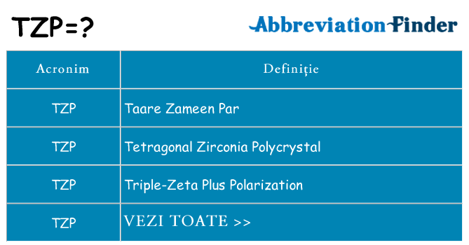 Ce stea tzp