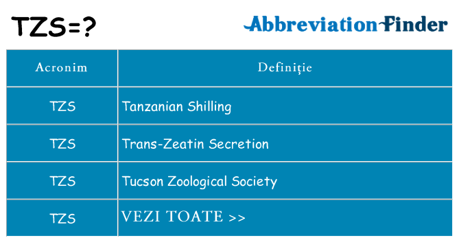 Ce stea tzs