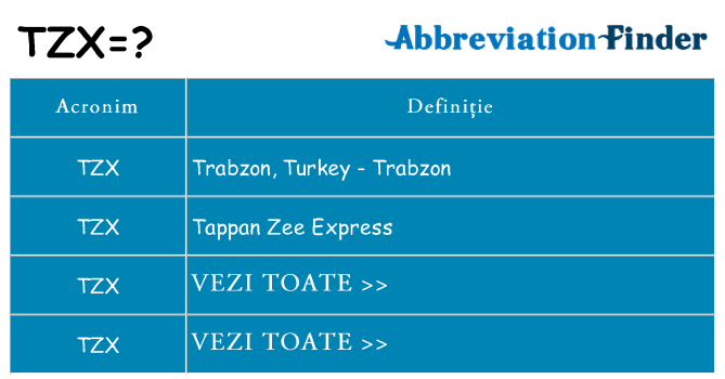 Ce stea tzx
