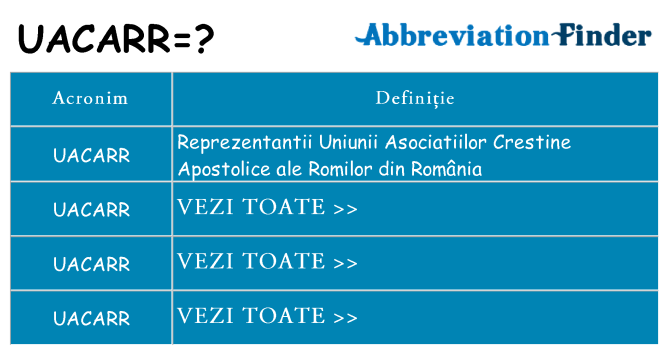 Ce stea uacarr