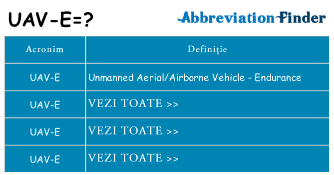 Ce stea uav-e