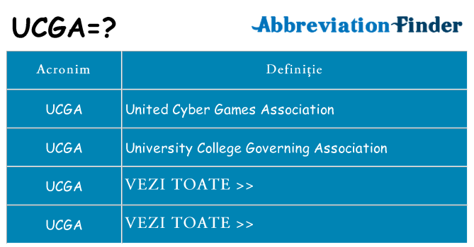 Ce stea ucga