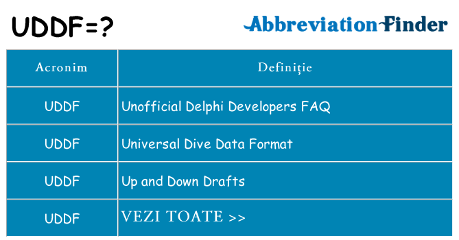 Ce stea uddf