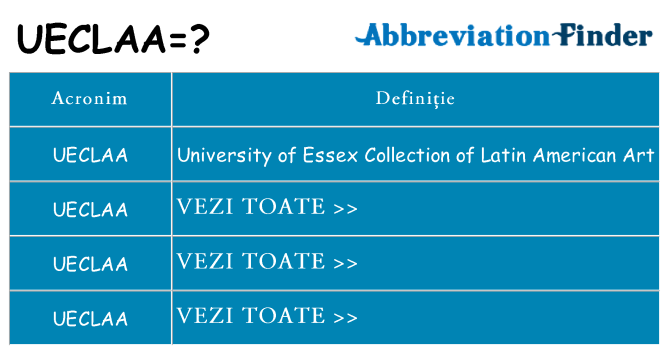 Ce stea ueclaa